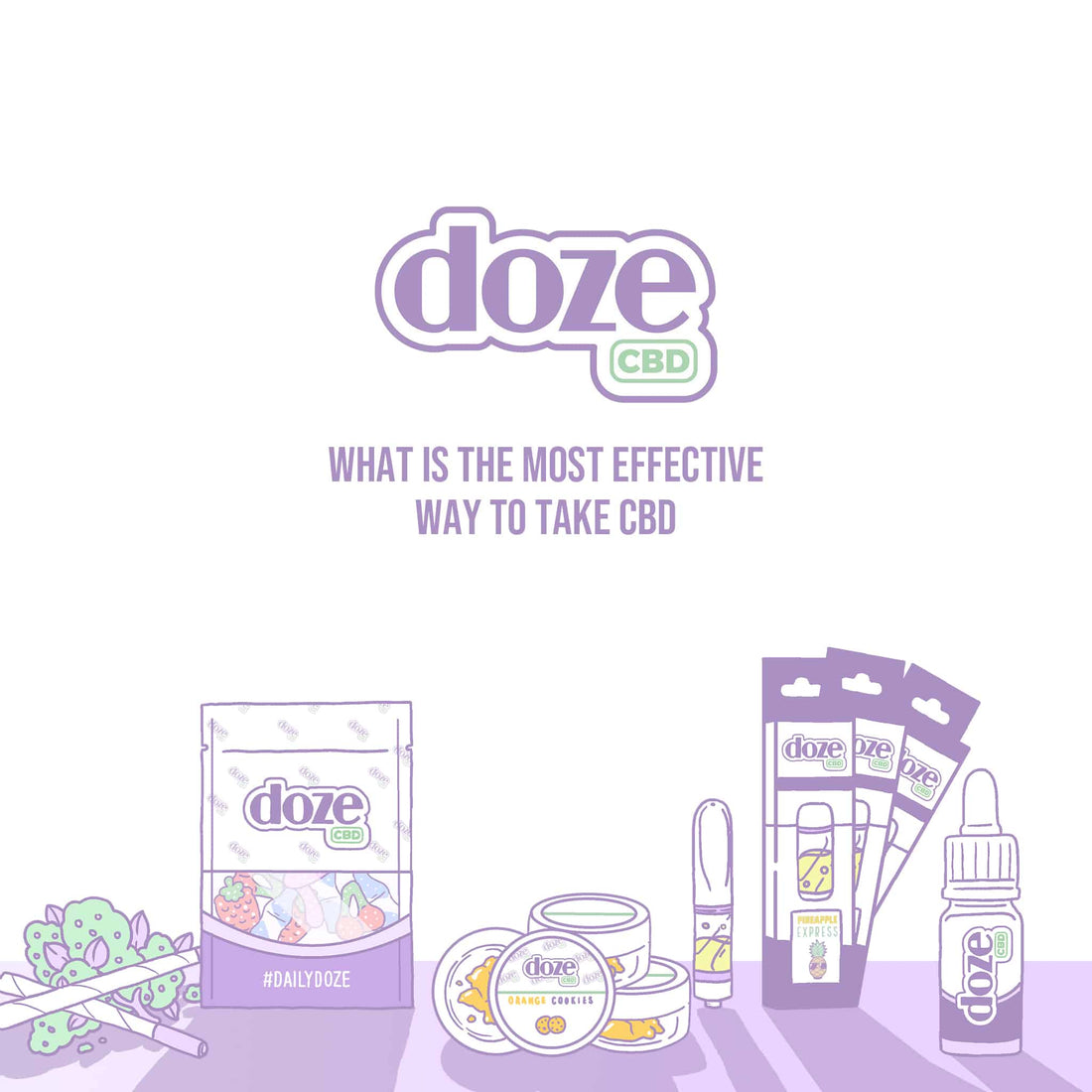 What is the Most Effective Way to Take CBD?