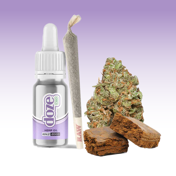 CBD